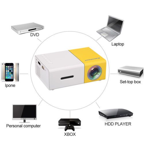 Mini projector connections DVD laptop phone