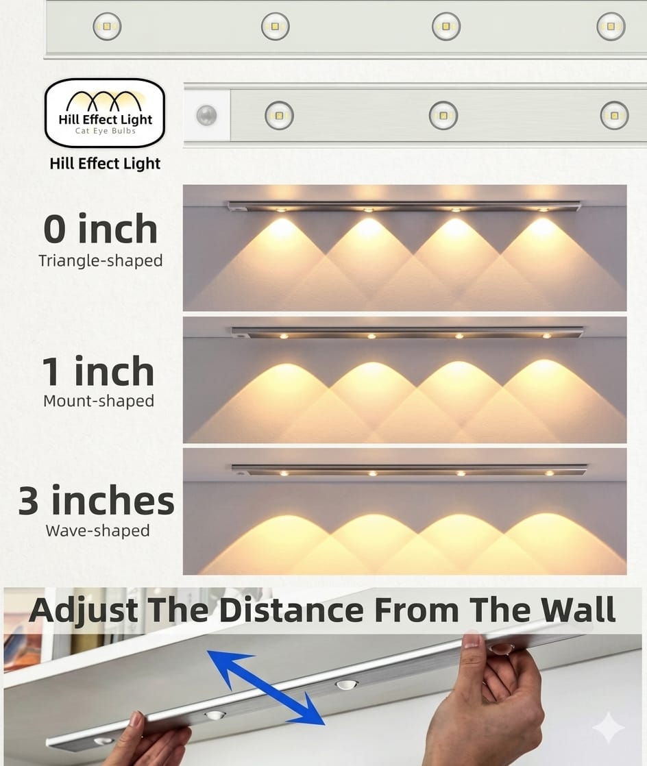 💡 Smart Sensor LED Light – Auto On/Off, Save Energy Every Day!