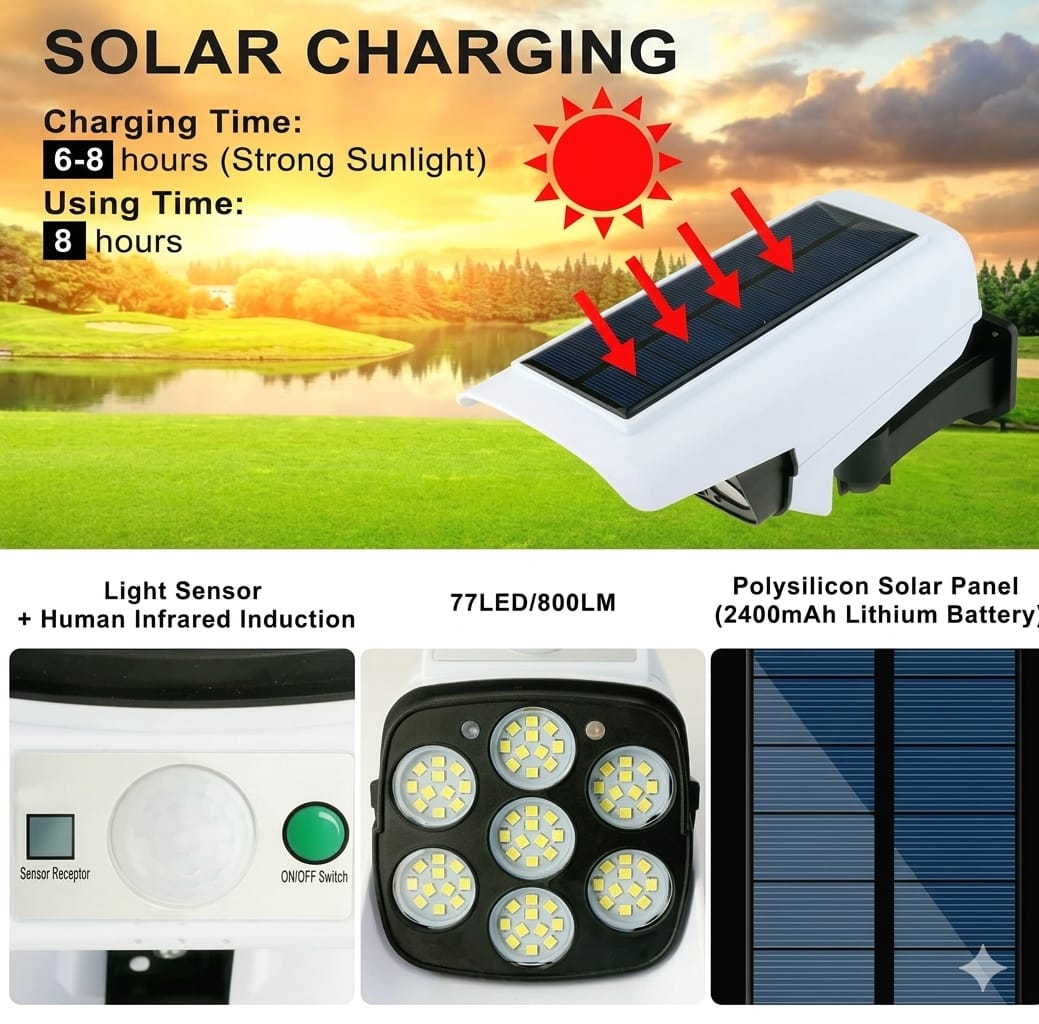 ☀️ Solar CCTV Camera – 24/7 Wireless Security, Zero Bills!